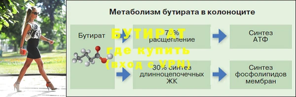кокс Покров
